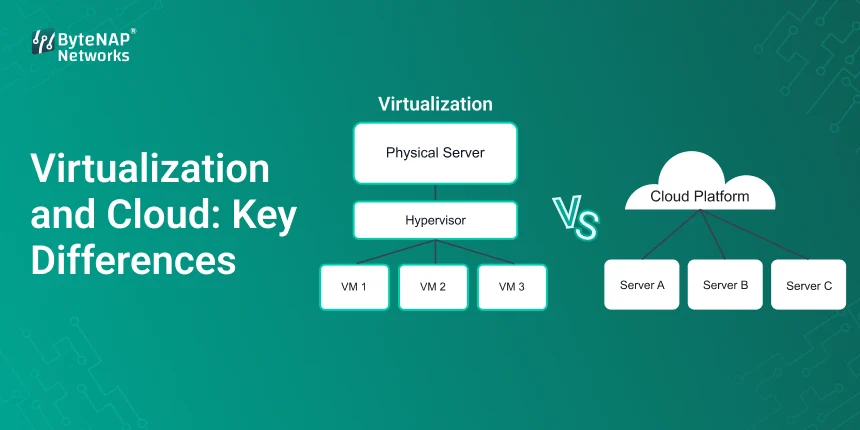 Virtualization and Cloud: Key Differences